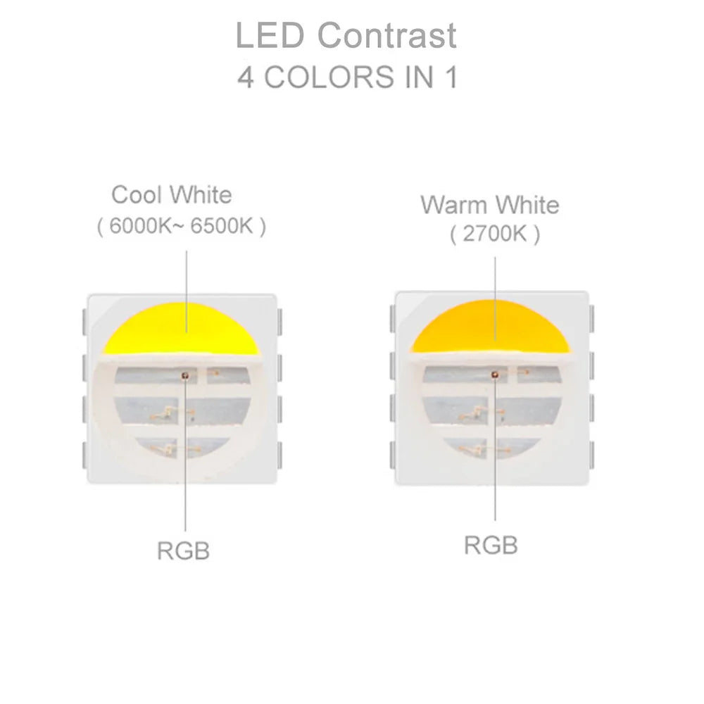 WS2814 DC12V 24V Led Strip Light 4 in 1 Similar SK6812 RGBW Pixels Addressable WS2811 RGBWW RGBCW 5050 3 Pin Lights IP30 65 67