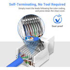 ZoeRax Cat6 RJ45 Tool-Less Keystone Ethernet Module Female Jack Network Punch Down Connector (Not compatible with Patch Panel)