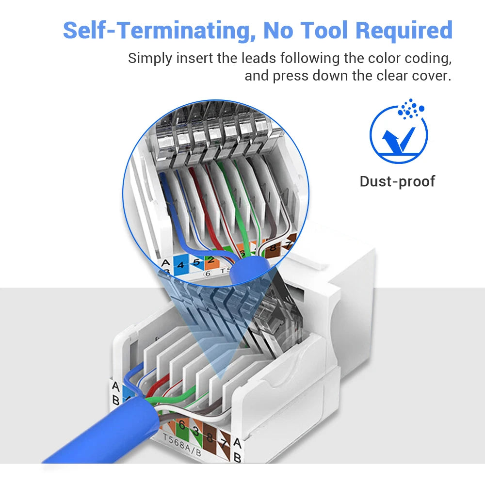 ZoeRax Cat6 RJ45 Tool-Less Keystone Ethernet Module Female Jack Network Punch Down Connector (Not compatible with Patch Panel)