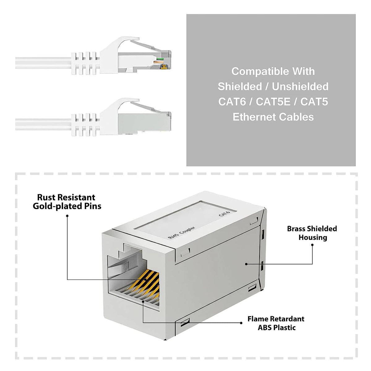 1-10pcs RJ45 Coupler Ethernet Extender 10Gbps Female to Female Ethernet Coupler Female to Female Connector for Cat7/ Cat6 Cable