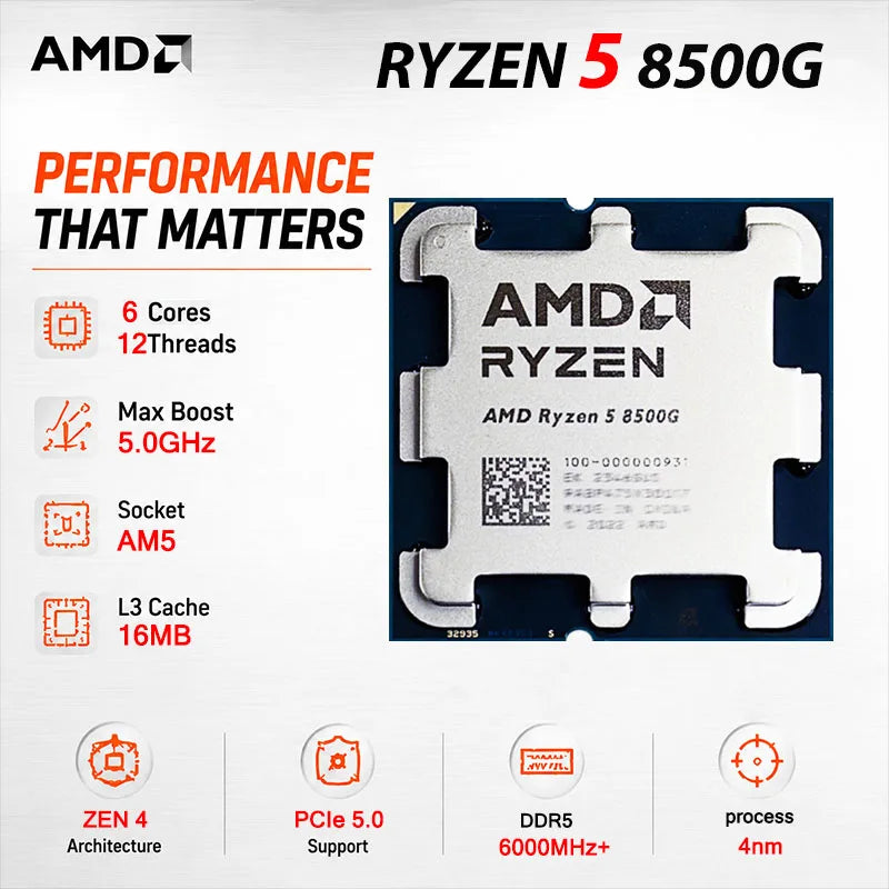 8500G AMD Ryzen 5 R5 8500G CPU Series 6-Core 3.8 GHz Socket AM5 65W AMD Radeon 760M Processor - 100-000000931 New but no fan