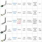 TPUNB Lora Wireless RS485/232/USB Serial Transceiver Module with Pass-through 433 Data Transmission Radio Communication DTU
