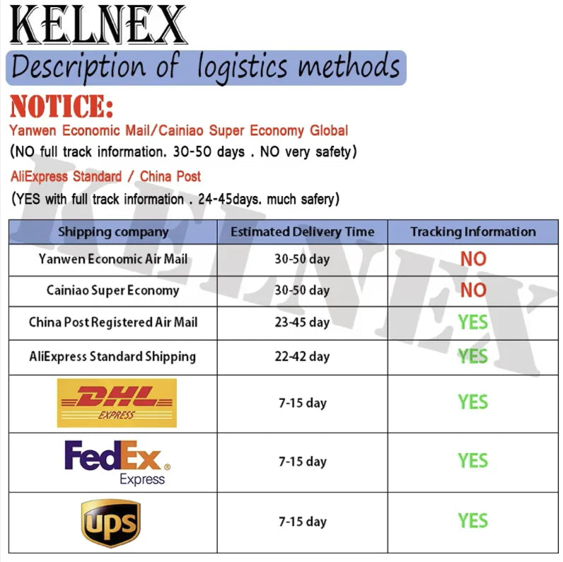 1pcs CBB61 film capacitor Air conditioner inne 1uF 1.2uF 1.5uF 2uF 2.5uF 3uF 3.5uF 4uF 4.5uF 5uF 450V Starter Capacitor