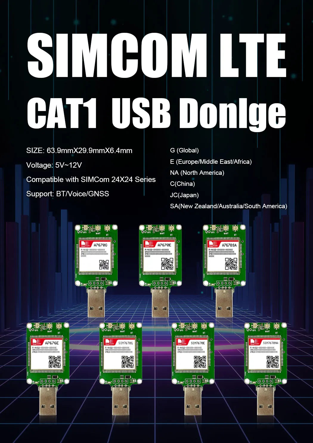SIMCOM A7670E A7672E USB Dongle Modem LTE CAT1+2G+GPS IoT Module Breakout Kit With Antenna for Europe/Middle East/Africa