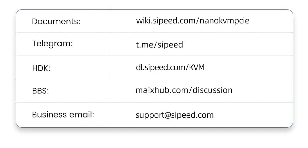 NanoKVM Series Sipeed Options Nano KVM-Lite/FULL/USB PCIe Nano RISC-V Mini Remote Power/OS Control For Raspberry Pi