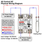 1Pcs Solid State Relay Single Phase SSR-10DA SSR-25DA SSR-40DA SSR-40AA SSR-40DD SSR 10/25/40A DD DA AA for Temperature Control