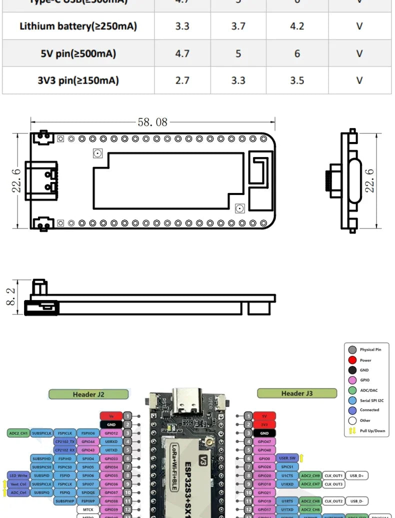ESP32 SX1262 LoRa WIFI BLE Module Development Board LoRAWAN 433-470 868-915mhz Wireless Stick Lite Meshtastic Mesh