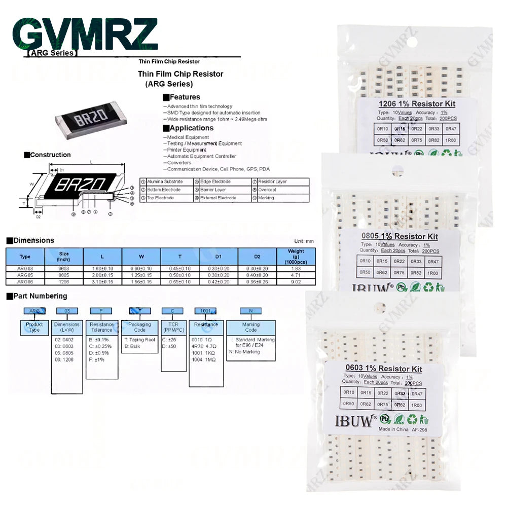 0201 0402 0603 0805 1206 1% 5% SMD Resistor Assorted Kit 1R-1M 10K 100K 1K 100R Resistance Set DIY