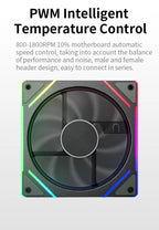 TEUCER Prism  ARGB PC Fan 12cm Computer Case Fan Kit Water Cooler 4pin PWM 5V 3PIN Cooling Fans
