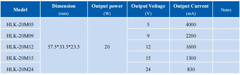 15pcs Free Shipping HLK-5M05 5M03 5M12 5M09 5M24 5W AC DC Buck Step Down Isolated Power Supply Module 220V to 5V/3.3V/12V/9V/24V
