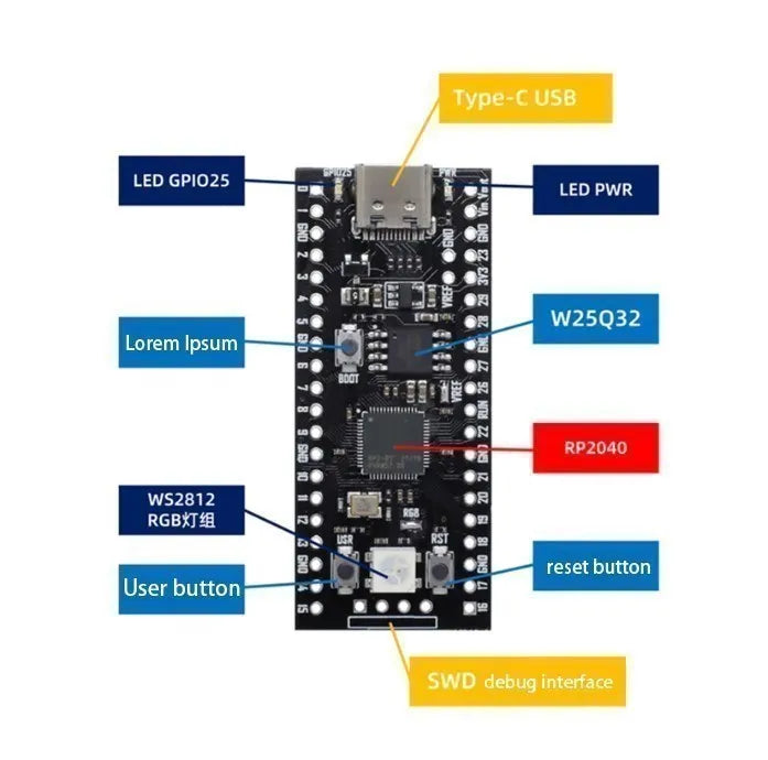 RP2040 Raspberry Pi Pico Or Pico W Development Board A Low-Cost High-Performance Microcontroller Board Cortex-M0+ Dual-Core ARM