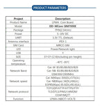 SIMCOM SIM7000 SIM7070 LPWA+NB-IoT+Cat-M+GPS Module SIM7000A SIM7000E SIM7000G A7676E Core Board for Metering Asset Tracking