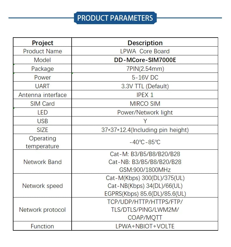 SIMCOM SIM7000 SIM7070 LPWA+NB-IoT+Cat-M+GPS Module SIM7000A SIM7000E SIM7000G A7676E Core Board for Metering Asset Tracking