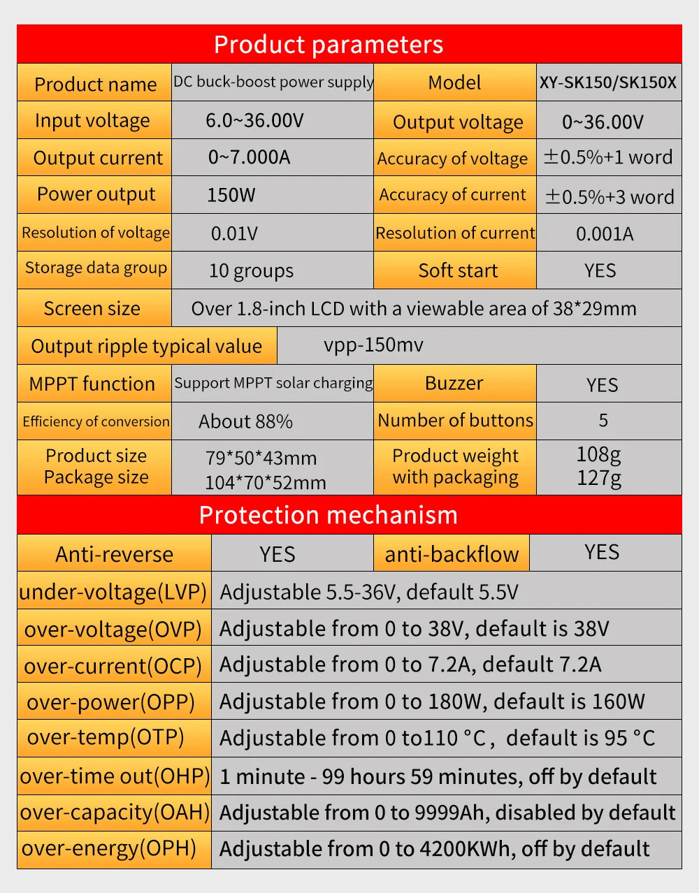 SK150 SK120 SK60 SK150S Buck Boost Converter 150W 120W 60W CNC CC CV MPPT Power DC Adjustable Regulated Solar Charging Module