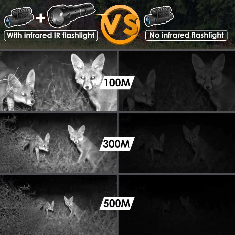 UniqueFire 2002D LED IR 940nm 850nm 810nm Hunting Flashlight Fresnel Lens Zoom Night Vision Dimmer Swtich Torch Max.1000 Meters
