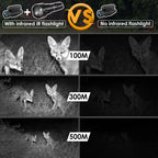 UniqueFire 2002D LED IR 940nm 850nm 810nm Hunting Flashlight Fresnel Lens Zoom Night Vision Dimmer Swtich Torch Max.1000 Meters