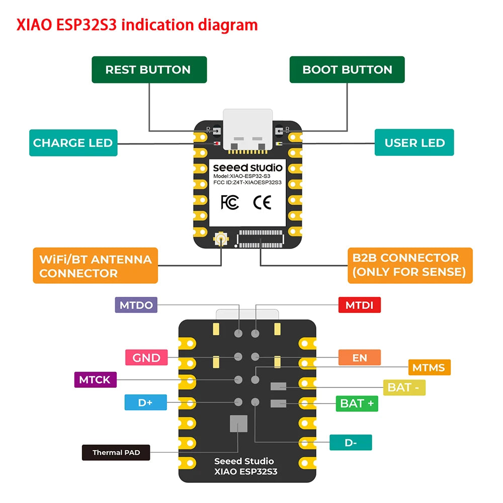 seeed XIAO ESP32-C3/C5/C6/S3 optional Mini Development Board Module 2.4GHz WiFi,BlE 5.0,for Arduino IoT Intelligent system