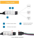 Smart Led Strip Light 5050 RGB USB 5V Bluetooth APP Remote Control Led Tape Diode Flexible Ribbon Lamp for TV Festival Backlight