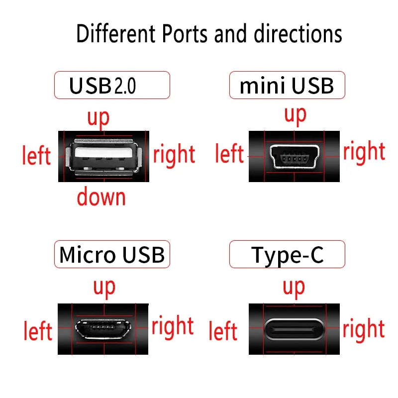 FFC Type-C Mini Micro USB Extension Ribbon Cable 90 FPV Slim Flat Soft Flexible FPC Charge FPV Brushless Handheld Gimbal Monitor