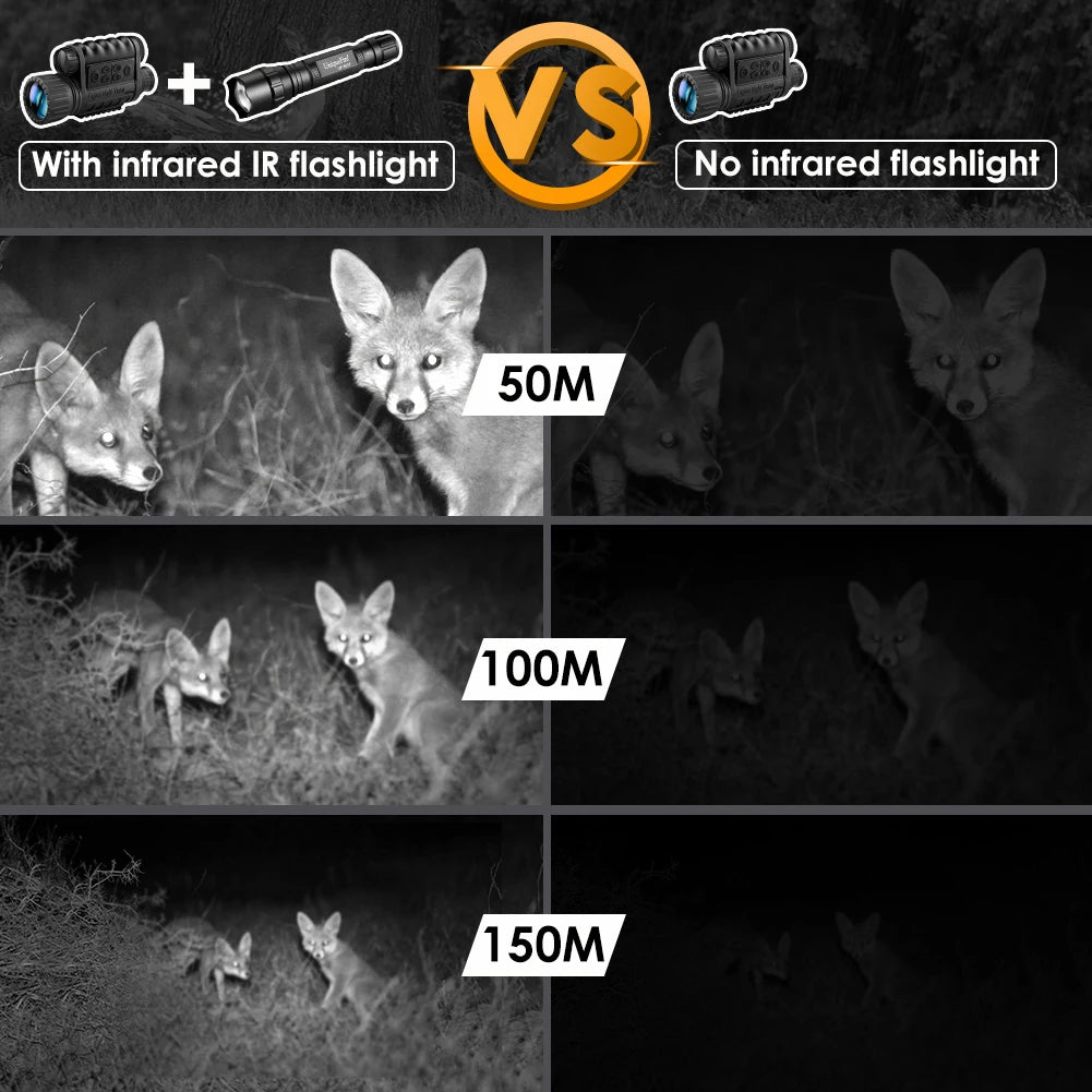 UniqueFire Small IR850nm 940nm Infrared Tactical Hunting LED Flashlight 3 Modes Zoomable Torch for Coyote Hog Predator Varmint