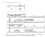 WP8024ADAM 8DI 4RO Digital Input and Relay Output Modules Optocoupler Isolated RS485 MODBUS RTU Communications