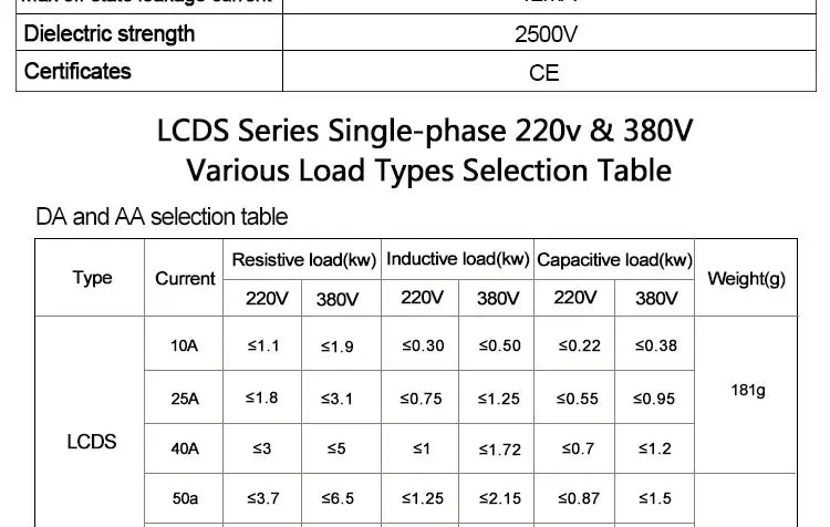 LCTC SSR Solid State Relay Single Phase Din Rail Mounted Slim Relay With Heat Sink 10A 25A 40A 50A 60A 80A Industrial Relay