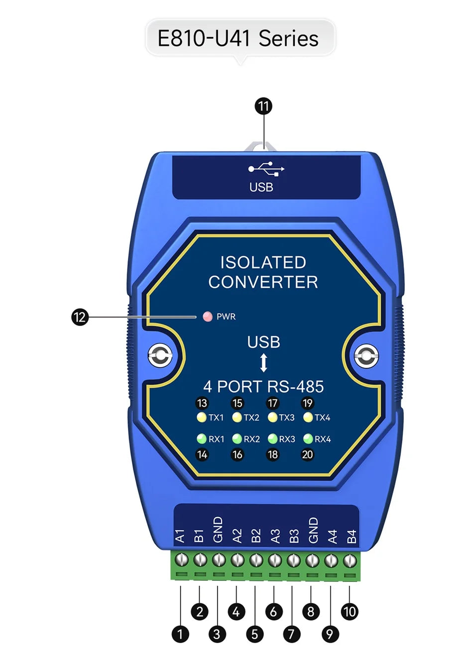 USB To RS485 RS422 RS232 TTL Industrial Converter CDSENET E810-U Series FT232 3.3/5V Power Signal Isolation Type-C