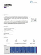 Allystar TAU1201 L1L5 Dual-Frequency High-Performance RTK GNSS Positioning Module GPS BDS  Full-Constellation Development Board