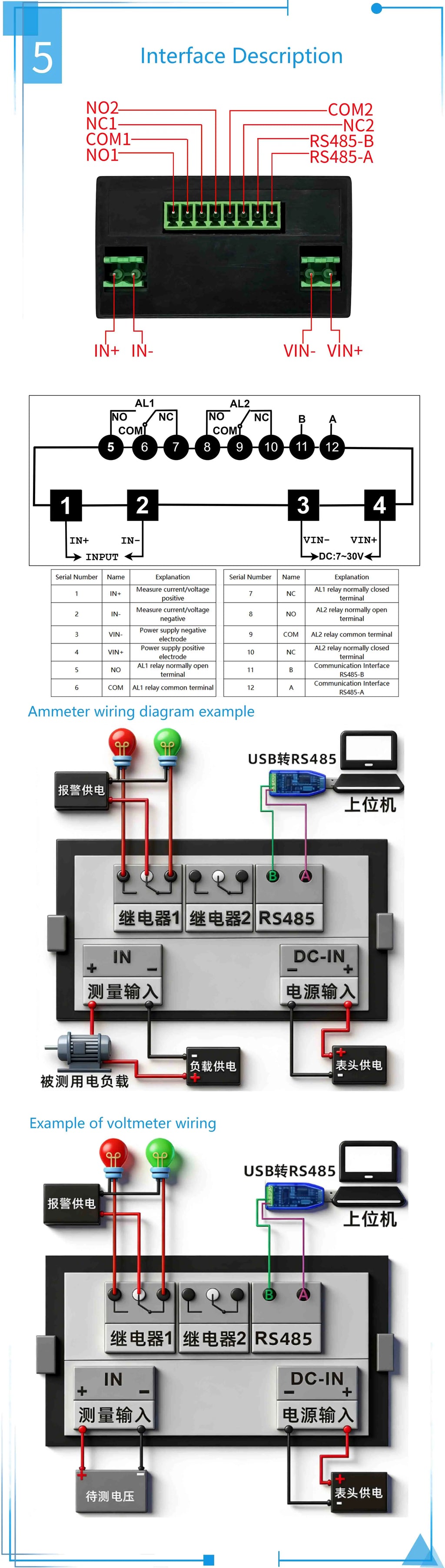 DC Digital Voltmeter Ammeter Panel Meter with Upper/Lower Limit Alarm, RS485 Modbus RTU, Relay Output Control, LED Display Kit