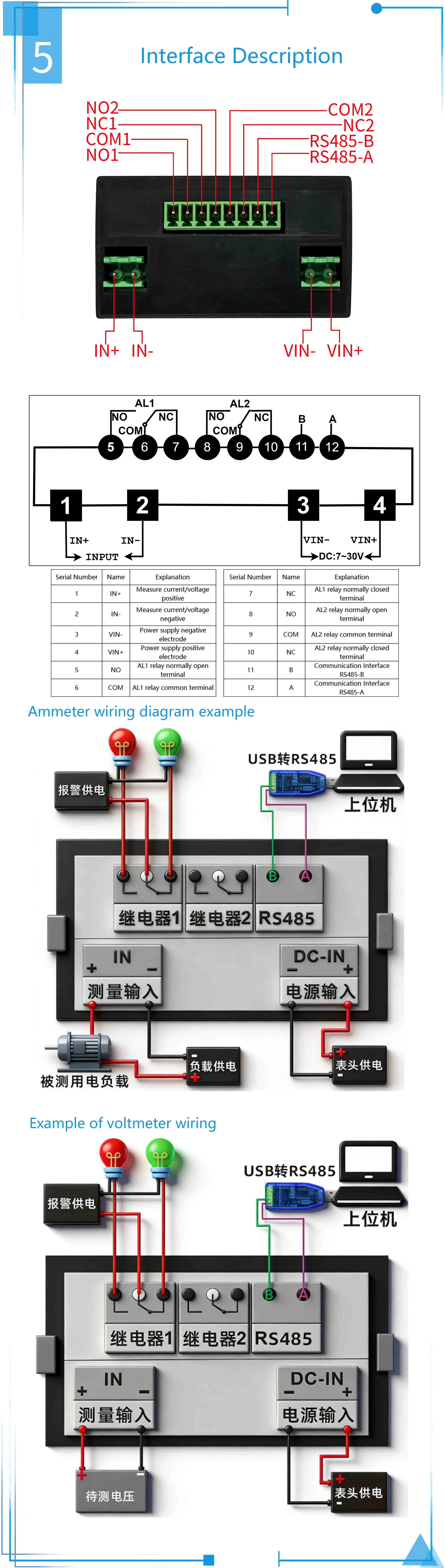DC Digital Voltmeter Ammeter Panel Meter with Upper/Lower Limit Alarm, RS485 Modbus RTU, Relay Output Control, LED Display Kit