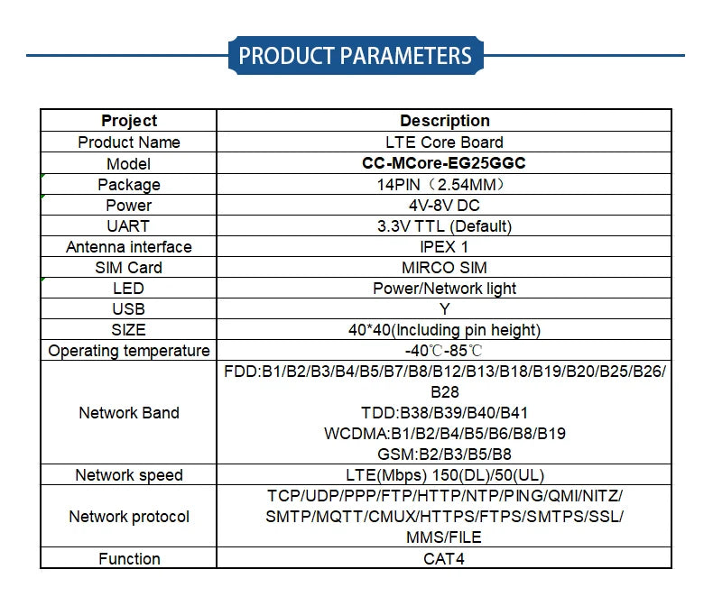 100% New&Original CAT4 Module with Core board Quectel EC25-E EC25-AU EC25-EUX EC25-AUX EC25-AF EC25-AFX EC25-A EC25-J EC200 EG25