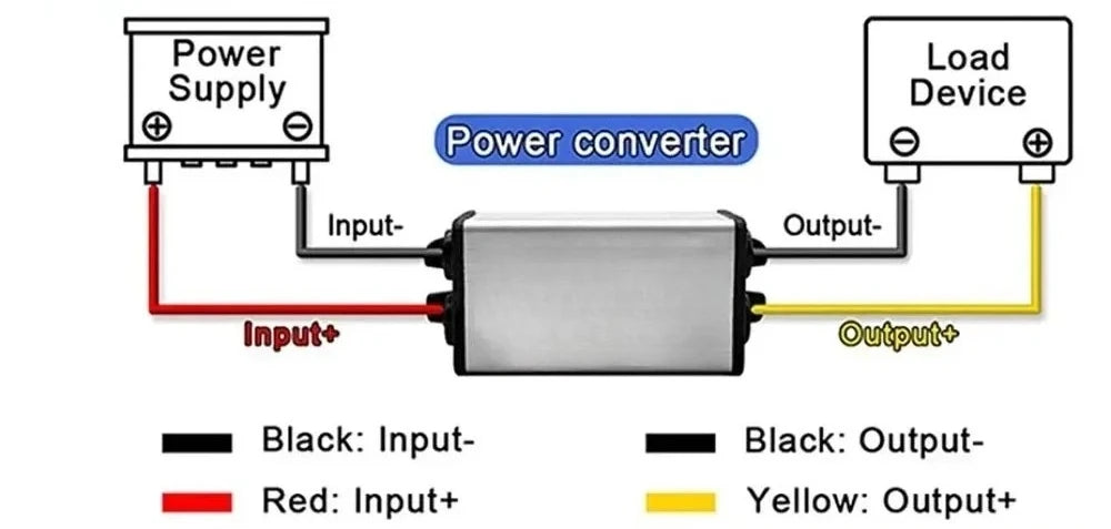 DC-DC 24V to 12V 1A 2A 3A 4A 5A DC Converter Step Down 24V to 12V Voltage Regulator Buck Model Converter Waterproof Module CE