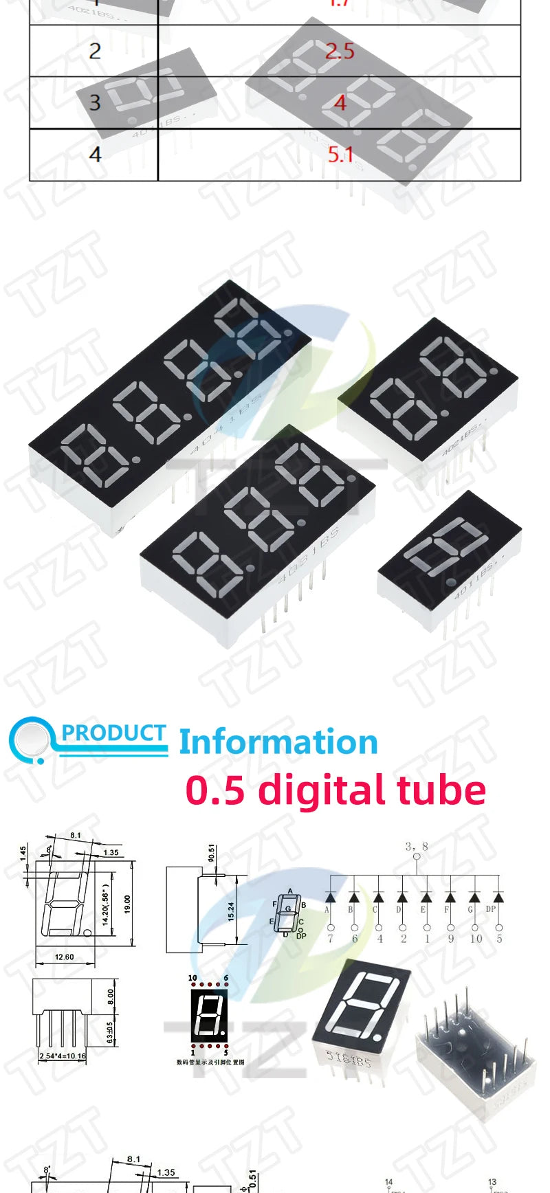 TZT 0.28/0.36/0.4/0.56 inch LED display 7 Segment 1/ 2 / 3 / 4 Bit Digit Tube Red Common Cathode / Anode Digital led 7segment