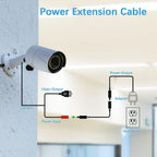 CCTV 20Meters 66FT 2.1x5.5mm Dc 12v Power Extension Cable for Audio Security Cameras Ip Camera Dvr Standalone Led Strip Light