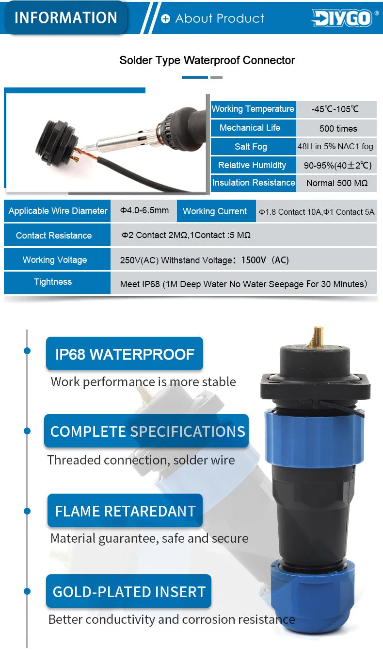 SP20 IP68 Waterproof Quick Connector Socket Multipole Plug Dustproof Right angle Square Industrial Aviation 1-14Pin Connectors