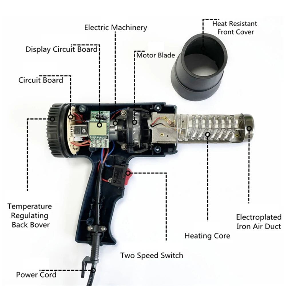 220V Heat Gun 2000W Variable Advanced Electric Hot Air Gun Advanced Hot Air Gun Temperatures Adjustable Electric Heat Gun