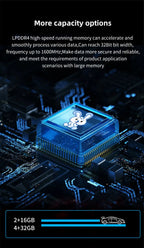 Youyeetoo YY3568 ARM AI Dev Board Rockchip RK3568 Quad Core A55 Motherboard Dual Gigabit Ethernet WiFi6 Android11 Debian Support