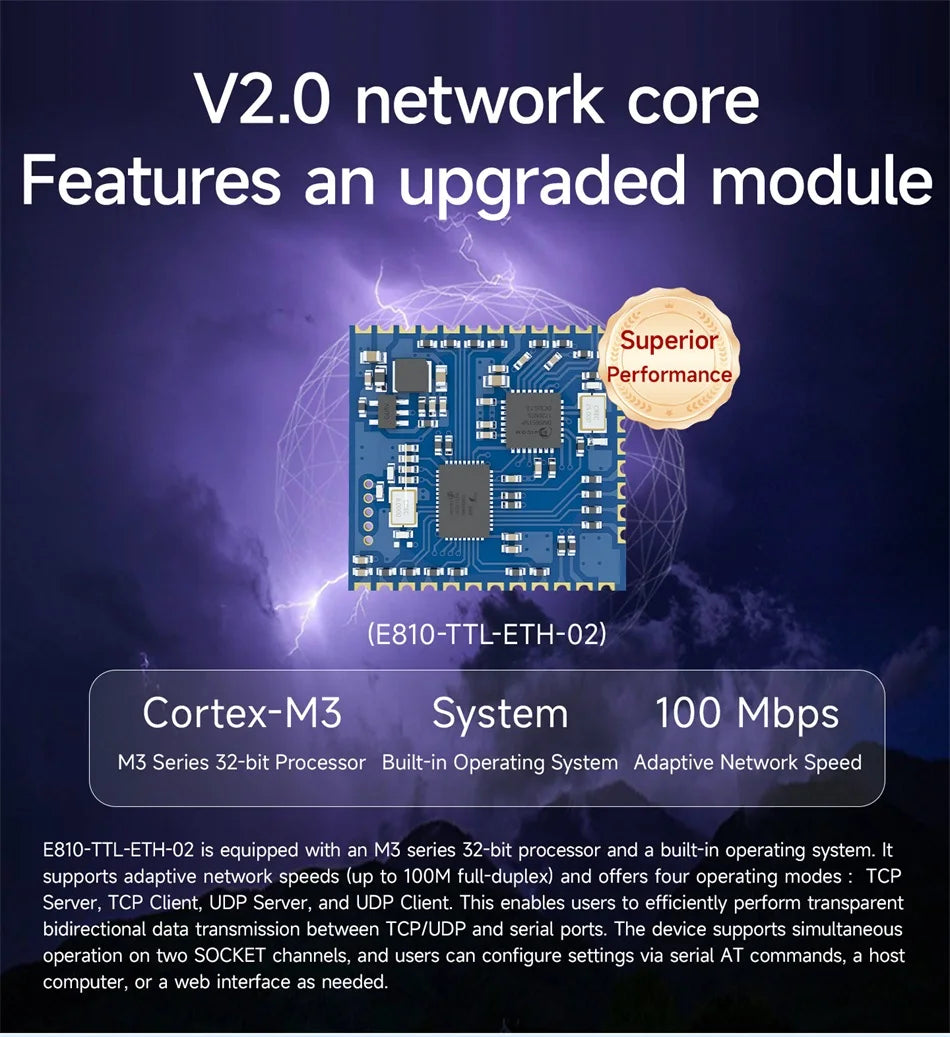 RS485/RS232 To Ethernet Serial Server Bidirectional Transparent Transmission Adaptive Network Rate CDEBYTE E810-DTU Series