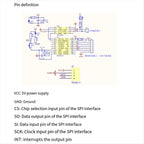 A64I MCP2515 CAN Bus Module TJA1050 Receiver SPI for 51 DIY Kit Microcontroller Program Routine