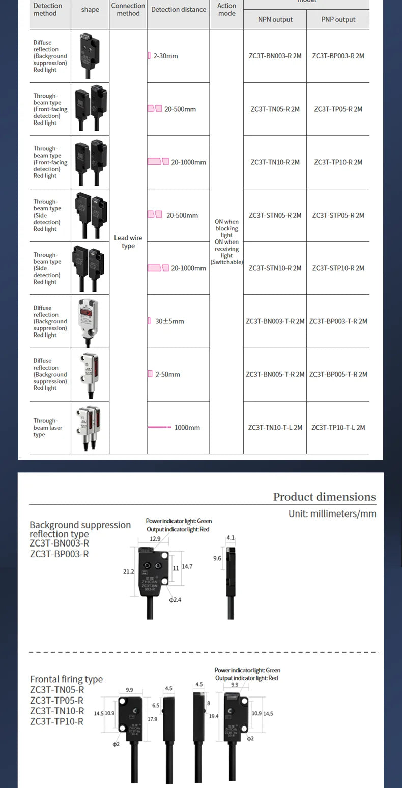 ZHICAN ZC3T Miniature Flat Photoelectric Sensor Front Side View Through Beam Diffuse Reflective