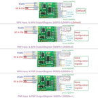 DC 5V 12V 24V 8DI/8DO/4DI-4DO/2DI-6DO/6DI-2DO RS485 Bus Core Board for Raspberry Pi Arduino ESP32 PLC Network Control