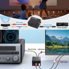 ADC Analog To Digital Audio Converter RCA to Optical Toslink Audio Adapter Analog Digital Fiber Toslink Coaxial Audio Converter