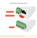 RS485 to RJ45 Ethernet Module Industrial Serial Server TCP/IP to Serial Support Rail-Mount Modbus Gateway Optional POE Function