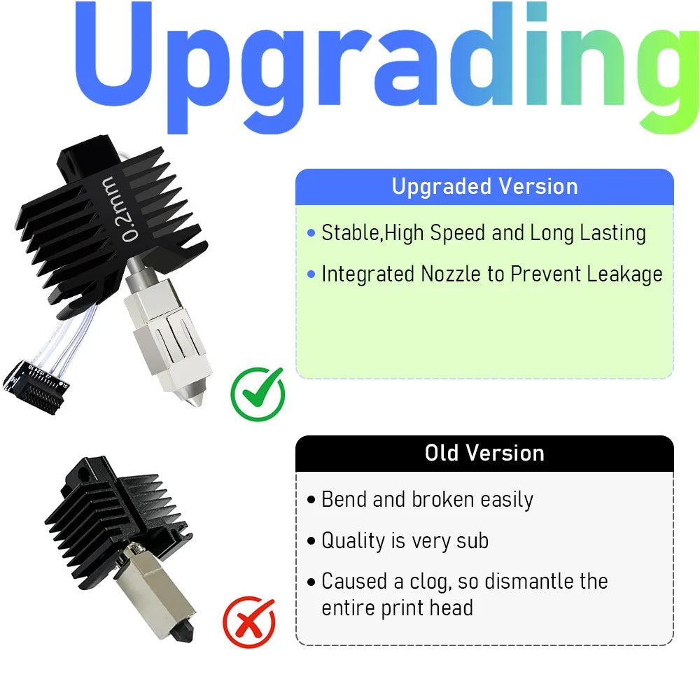 Upgraded P1S P1P Hotend Hot End Full Assembly Print Head Ceramic Heater Cartridge Rod Thermistor Kit Replacement for Bambu Lab