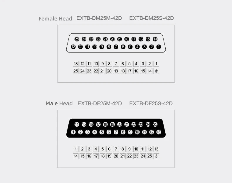 ENMG Direct Insertion 8A 300V DB9 Serial Terminal Block 9 pole 15db25 37 44 50 78 pin male female terminal block rail type D-SUB