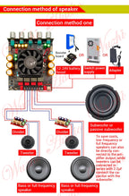 ZK-APTX3 Bt Amplifier Board 2.1 Channel 300W+300W+600W Amplifier Chip Tpa3255 Subwoofer Theater Audio Stereo Equalizer Amp