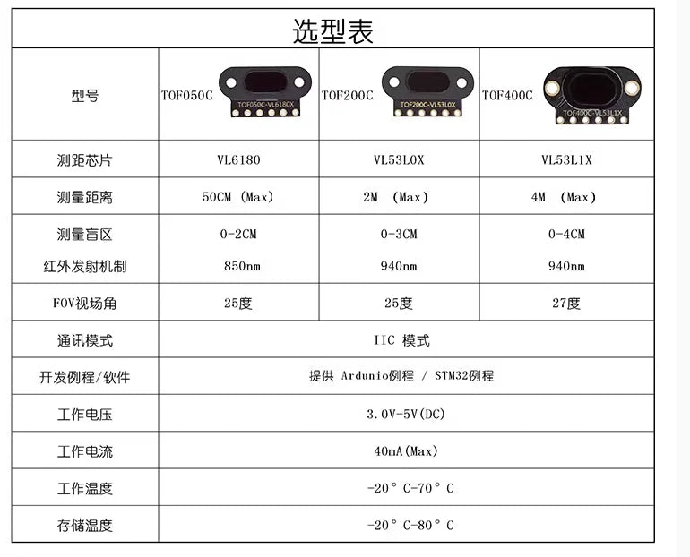 VL6180/VL53L0X/VL53L1X Time of Flight (ToF) Laser Ranging Sensor Module TOF050C TOF200C TOF400C 50CM/2M/4M IIC For STM32