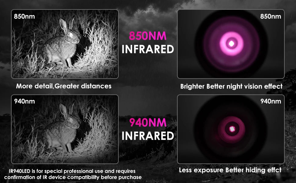 UniqueFire 1903 IR940nm IR850nm LED Infrared Flashlight 3 Modes Adjustable Zoomable Torch for Coyote Hog Predator Hunting