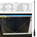 GIZONT LoRa 915MHz Antenna 17CM For MeshTastic LoRaWan 902-928MHz 20CM SMA Flexible Whip Antenna 40CM Enhanced Antenna