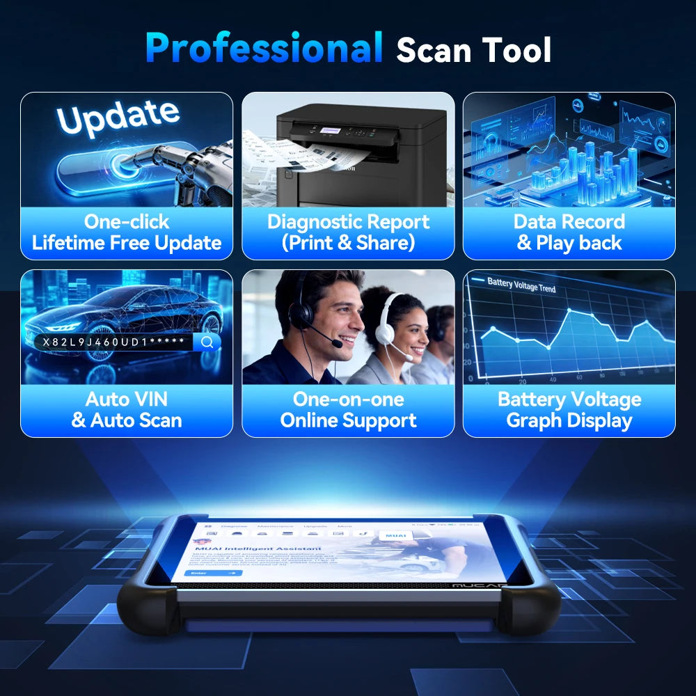 MUCAR 892BT PRO OBD2 Scanner Topology Mapping Diagnostic Tools Support J2534 CANFD DOIP Protocol 35 Resets Lifetime Free Update
